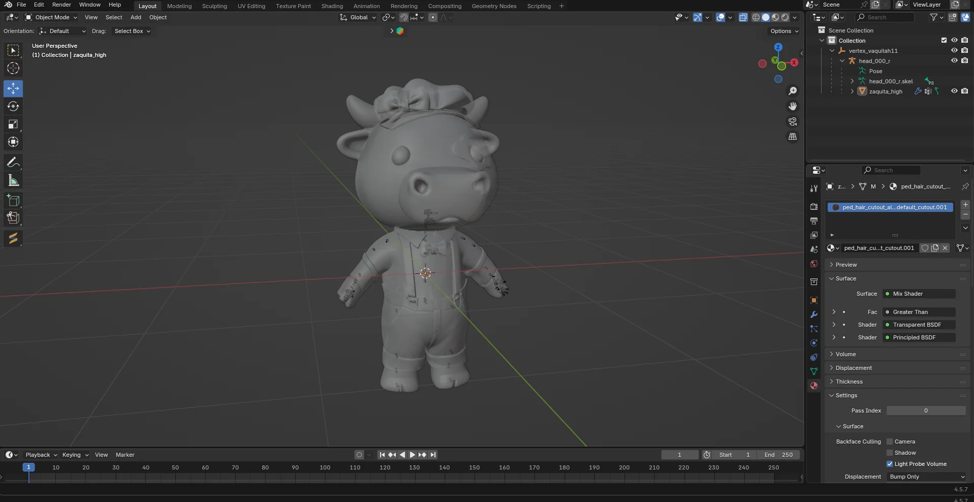 Personaje jugable modelado para un servidor de FiveM